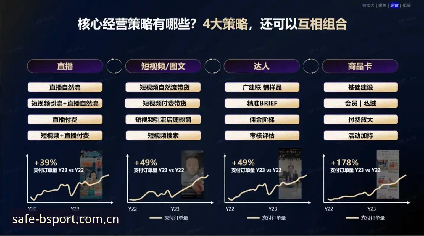 bsports体育安卓版入口安全直达策略深度分析：从官网到核心主页的完整路径